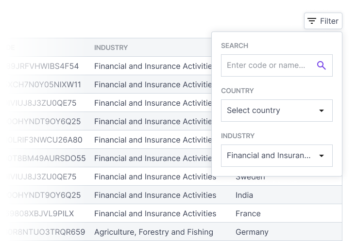 DC Issuers filteren