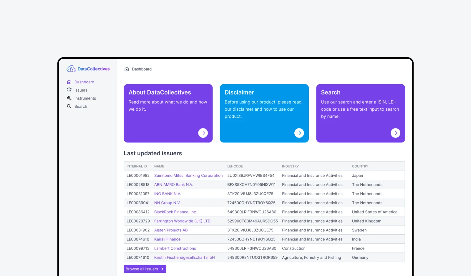 Data Collectives home