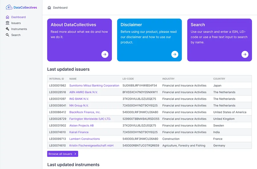 Data Collectives dashboard home
